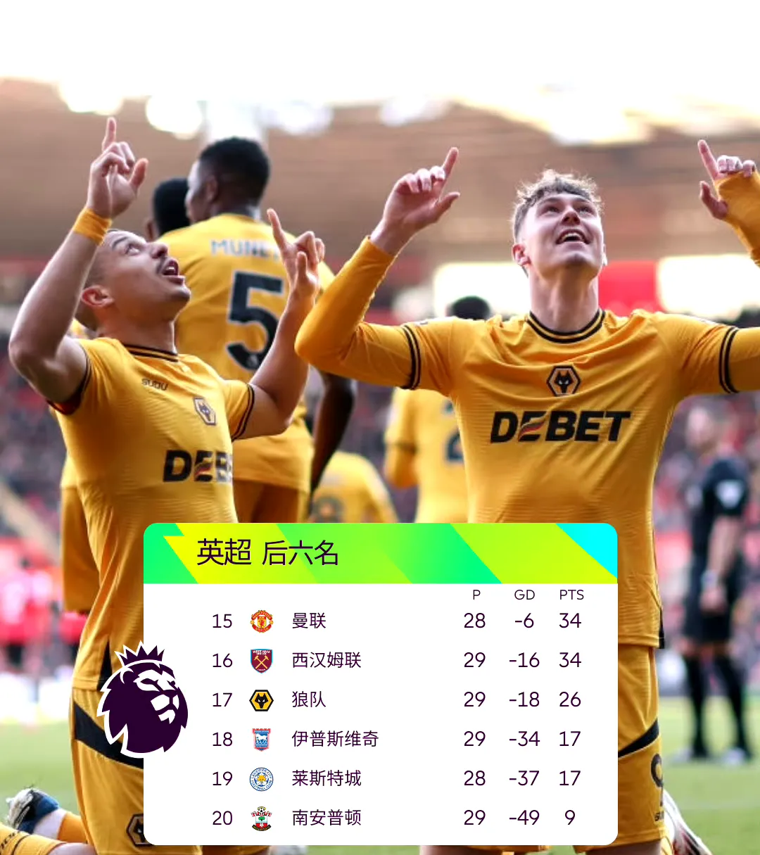 雷速-赛地聚焦——英超转会期热度飙升；阿贾克斯战术微调；引发热议；临场指挥获称赞的简单介绍