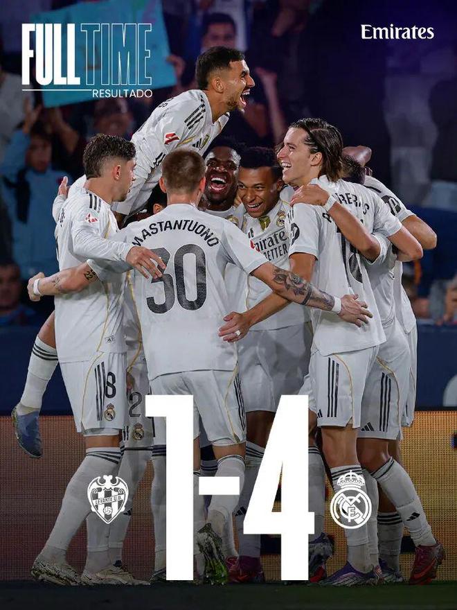 包含德约科维奇关键节点惊险取胜,皇家马德里带队取胜!的词条 包含德约科维奇关键节点惊险取胜,皇家马德里带队取胜!的词条