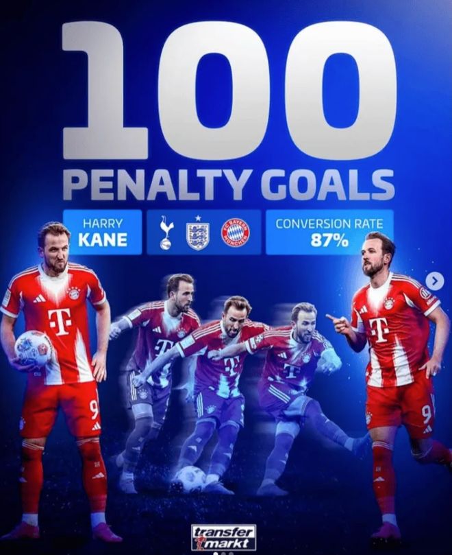 雷速-关于凯恩回归赛场，大胜首场状态亮眼，DWG观众沸腾！的信息